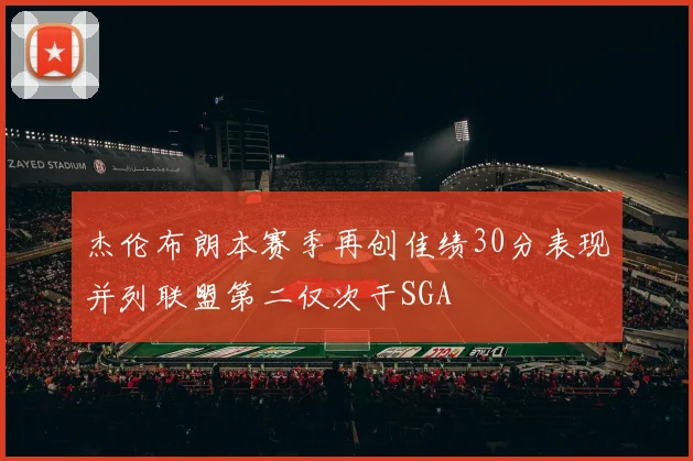杰伦布朗本赛季再创佳绩30分表现并列联盟第二仅次于SGA